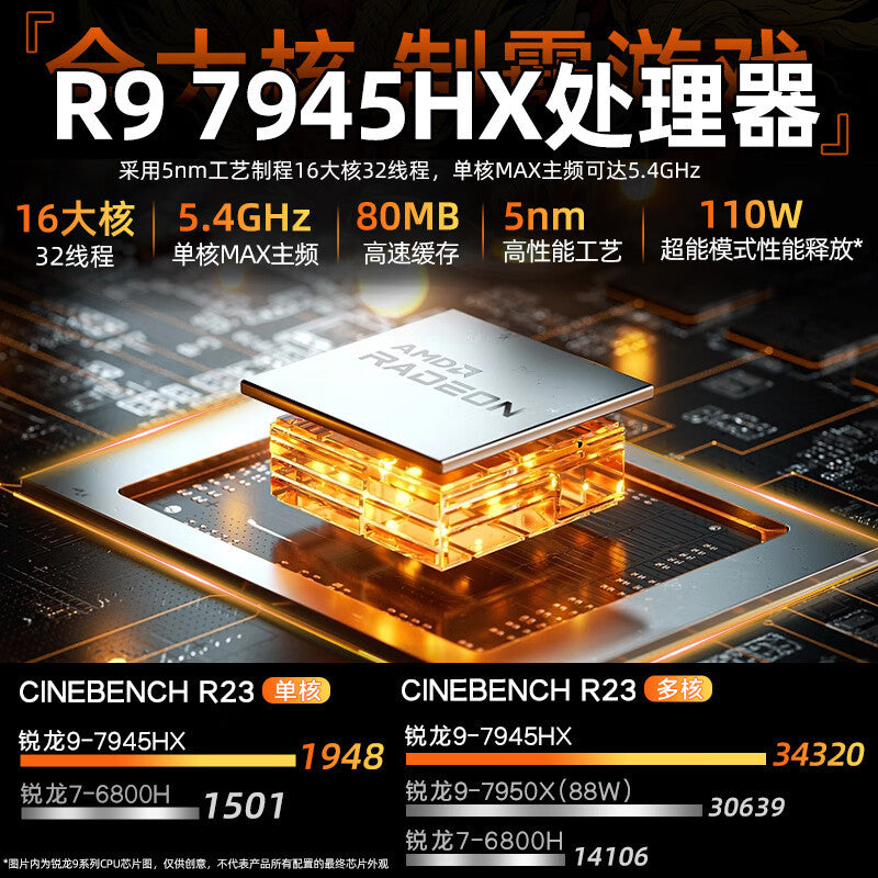 Lenovo Saver R9000P Electronic Competition Game Notebook Computer (R9-7945HX)2024 Full Blood Edition